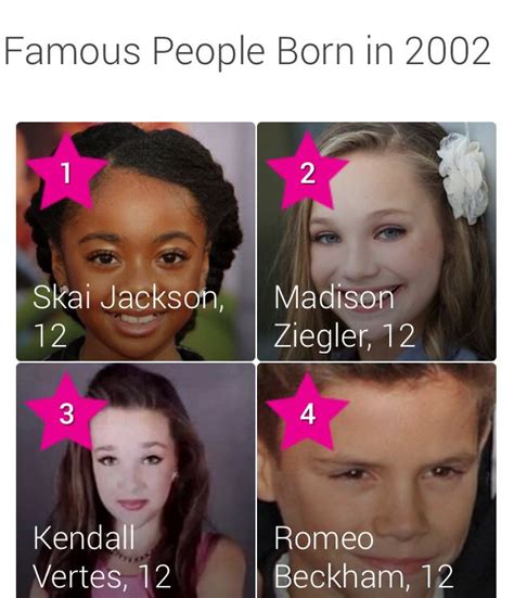 famous people in 2002|actors born 2002 sorted.